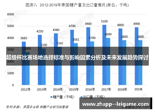 超级杯比赛场地选择标准与影响因素分析及未来发展趋势探讨
