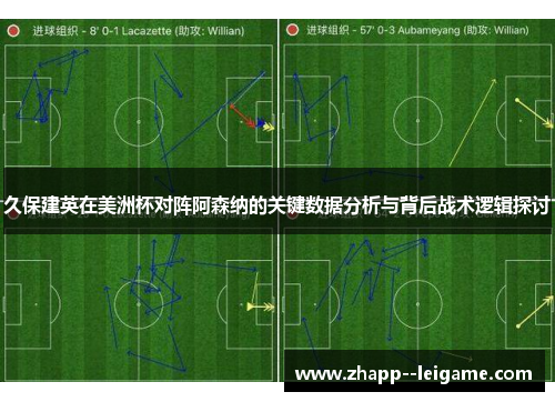 久保建英在美洲杯对阵阿森纳的关键数据分析与背后战术逻辑探讨